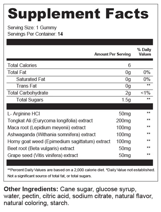 Value Terrace 1 Travel Size Mens Health Gummies ingredients